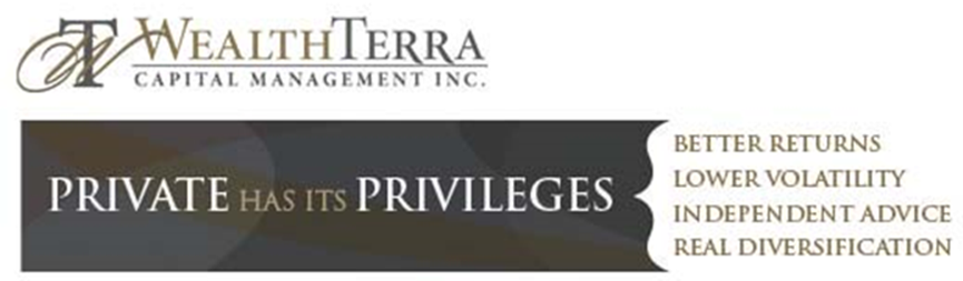 Wealth Terra Capital Management
